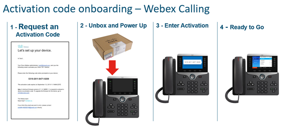 Webex Calling Activation Code Onboarding